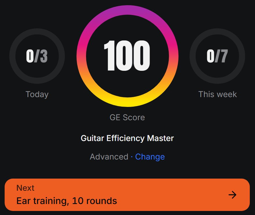 GE Score and rank in the practice app